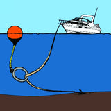 T-H Marine Anchor Master Anchor Retriever - Easy, Effortless Anchor Pull Up - Marine Fiberglass Direct